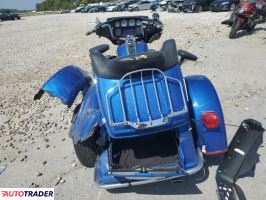 Harley-Davidson Pozostałe 2024