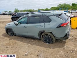 Toyota Pozostałe 2022 2