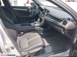Honda Civic 2020 2 Honda Civic 2020 2