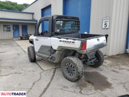 Polaris Pozostałe 2025 Polaris Pozostałe 2025