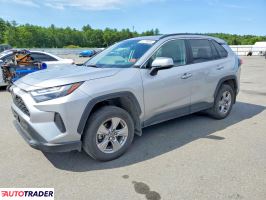 Toyota Pozostałe 2025 2
