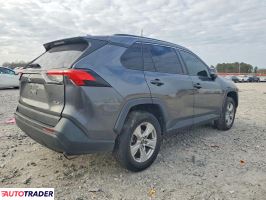 Toyota Pozostałe 2021 2