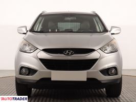 Hyundai ix35 2010 2.0 160 KM