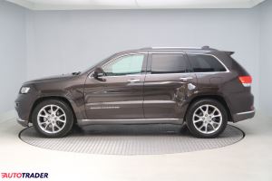 Jeep Grand Cherokee 2016 3.0 246 KM