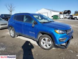 Jeep Compass 2021 2 Jeep Compass 2021 2