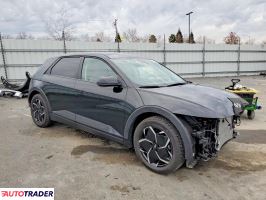 Hyundai Pozostałe 2024