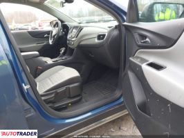 Chevrolet Equinox 2024 1