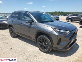 Toyota Pozostałe 2022 2