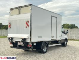Iveco 2021