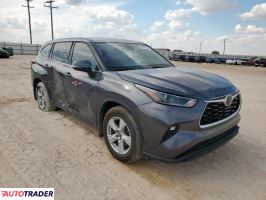 Toyota Highlander 2021 3
