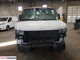 GMC Pozostałe 2020 6 GMC Pozostałe 2020 6