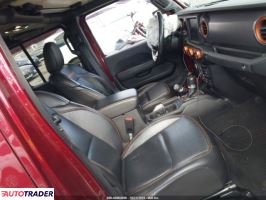 Jeep Pozostałe 2021 3