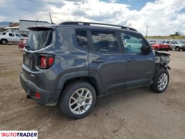 Jeep Renegade 2021 2