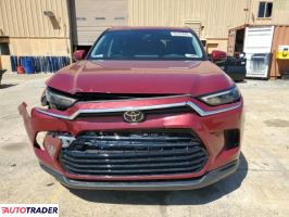 Toyota Highlander 2024 2