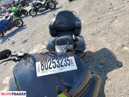 Harley-Davidson Pozostałe 2020 Harley-Davidson Pozostałe 2020