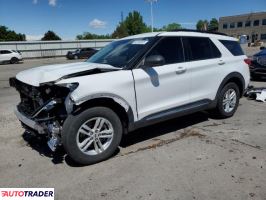 Ford Explorer 2021 2 Ford Explorer 2021 2