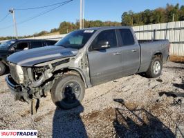 Dodge Ram - zobacz ofertę