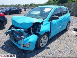 Chevrolet Spark 2021 1