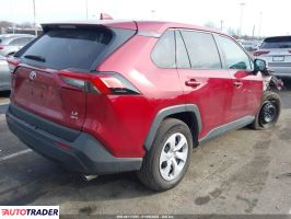 Toyota Pozostałe 2025 2