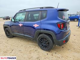 Jeep Renegade 2021 2