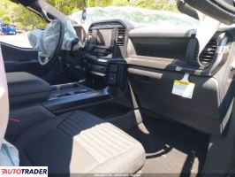 Ford Pozostałe 2023 5 Ford Pozostałe 2023 5