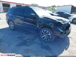 Ford Explorer - zobacz ofertę
