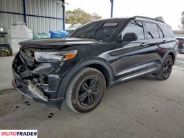 Ford Explorer - zobacz ofertę