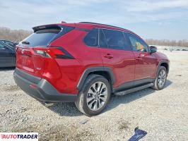 Toyota Pozostałe 2023 2