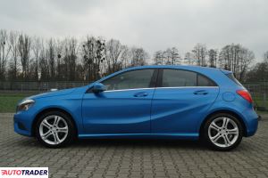 Mercedes A-klasa 2015 1.5 109 KM