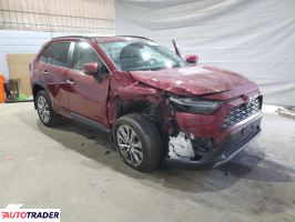 Toyota Pozostałe 2023 2