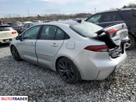 Toyota Corolla 2024 2 Toyota Corolla 2024 2