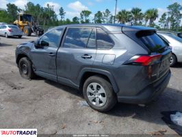 Toyota Pozostałe 2023 2