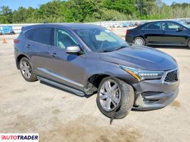 Acura RDX 2021 2