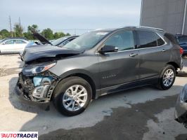 Chevrolet Equinox 2018 1