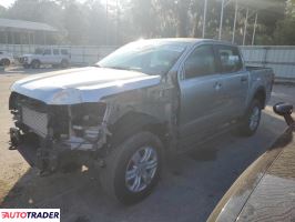 Ford Ranger 2021 2