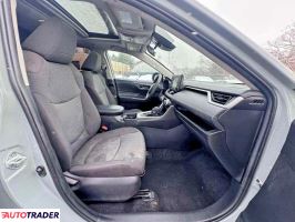 Toyota Pozostałe 2021 2