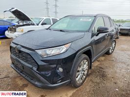 Toyota Pozostałe 2021 2