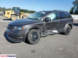 Dodge Journey - zobacz ofertę