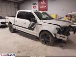 Ford Pozostałe - zobacz ofertę