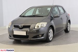Toyota Auris 2006 1.6 122 KM