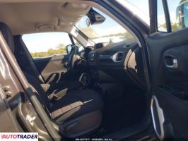 Jeep Renegade 2019 2