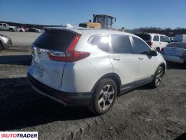 Honda CR-V 2019 1 Honda CR-V 2019 1