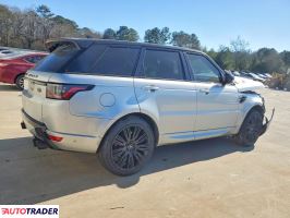 Land Rover Range Rover Sport 2020 5