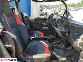 Polaris Pozostałe 2024 Polaris Pozostałe 2024