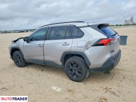 Toyota Pozostałe 2021 2