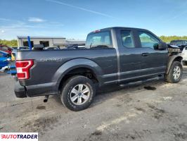 Ford Pozostałe 2019 2 Ford Pozostałe 2019 2