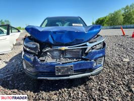 Chevrolet Equinox 2022 1