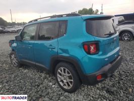 Jeep Renegade 2021 2
