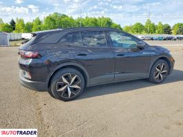 Volkswagen Pozostałe 2023