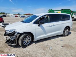 Chrysler Pacifica - zobacz ofertę